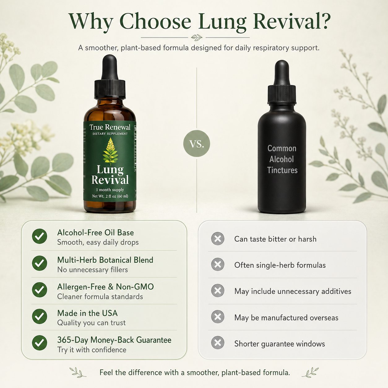 Deep Breath Lung Revival Mullein Clarity Drops
