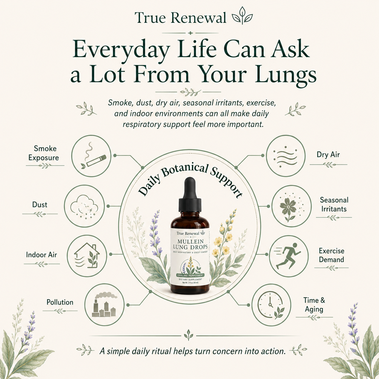 Mullein Lung Drops